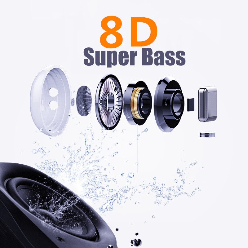 i500 TWS Wireless Earphones 1:1 Replica with Qi Charging & 5D Bass eprolo