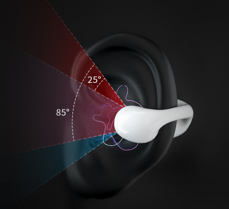 LY22 Clip-On Wireless Bluetooth 5.3 Earphones Bone Conduction Sports Headphones eprolo