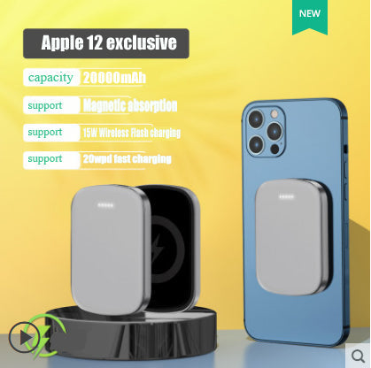 MagSafe Wireless Power Bank 20000mAh Fast Charging for iPhone 12 eprolo