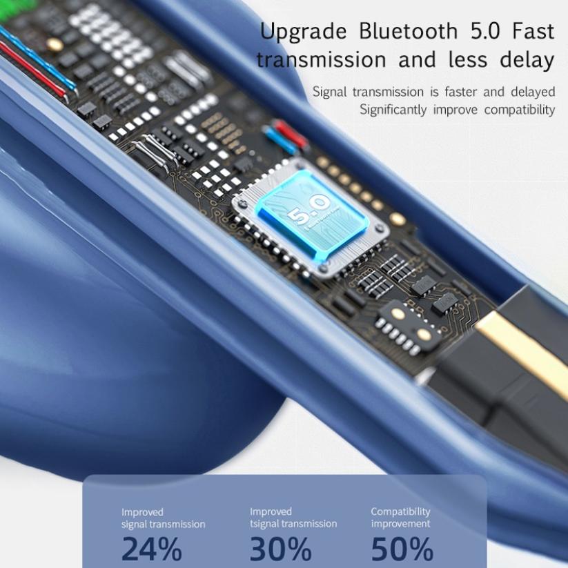 J58 TWS Bluetooth 5.0 Wireless Earphones w/ 4H Playtime, Multiple Colors eprolo
