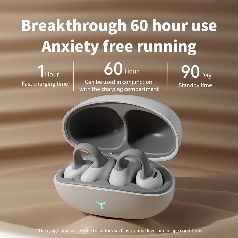 HM-20 OWS Earclip Wireless Bluetooth Earphones, 60H Battery, DT5.0 Directional Sound, Noise Cancelling eprolo