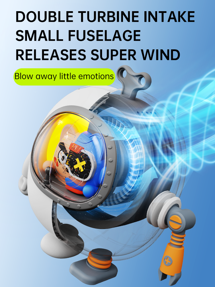 MF060 Mecha Neck Hanging Fan, Portable USB Mini Fan with 3 Speed Gears, 900mAh Battery eprolo