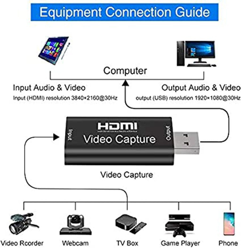 USB 2.0 HDMI Video Capture Card, 1080P 30FPS Game Recording Device for Live Streaming - Lumic Deals
