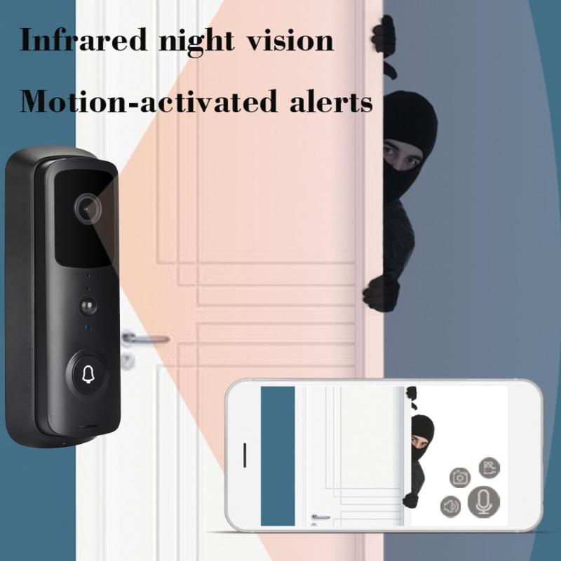V30 1080P WiFi Video Doorbell with PIR & Two‑Way Audio – No Chime Receiver eprolo