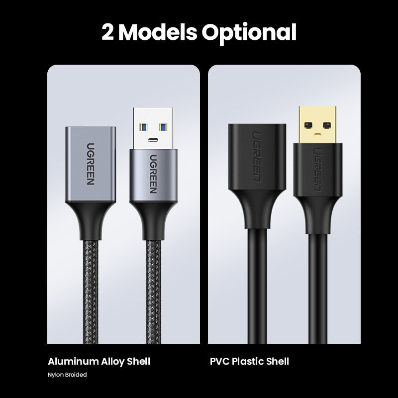 UGREEN USB 3.0 Extension Cable 5Gbps Male to Female Extender for Flash Drive, HDD, PS4, Smart TV eprolo