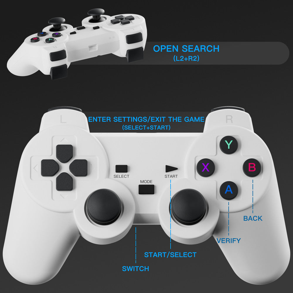 P30 MAX 4K Game Projector & Console, 36000+ Games, Wireless Controllers eprolo