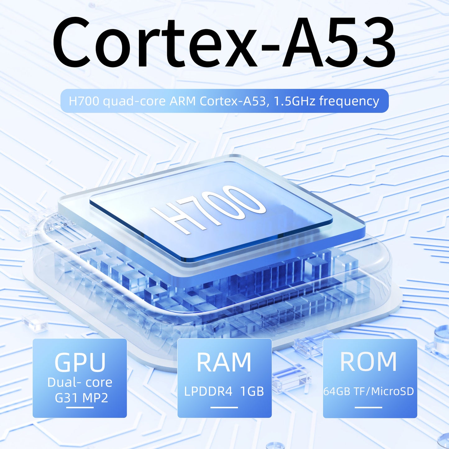 ANBERNIC RG 40XXV Retro Handheld Game Console with RGB Lighting, 5G WiFi - Lumic Deals