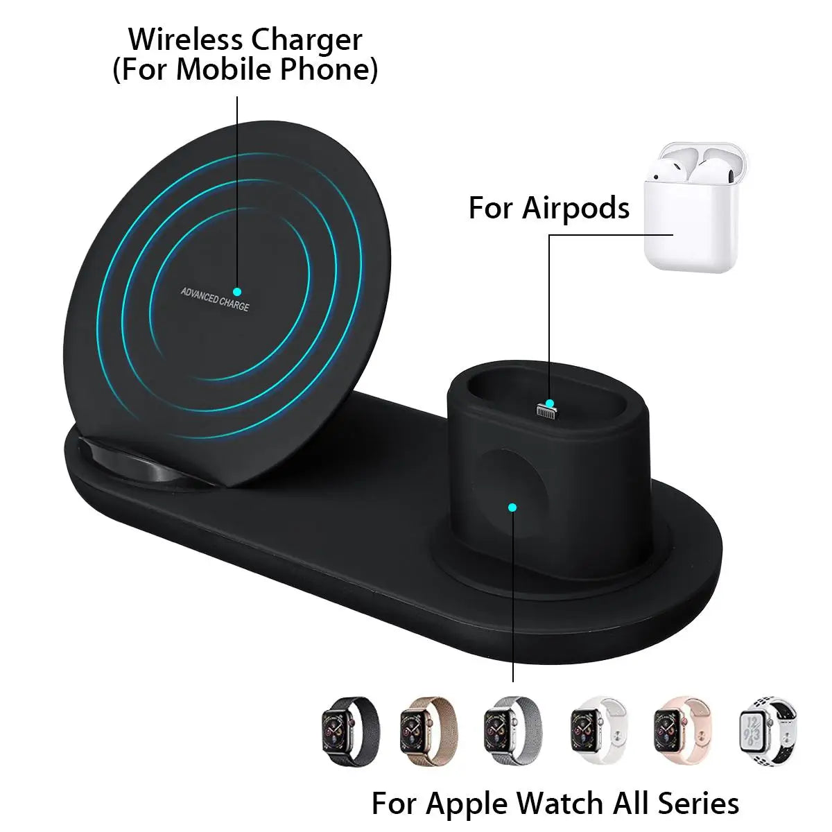 B13442 3‑in‑1 10W Qi Wireless Charger Dock – Fast Charging Hub eprolo