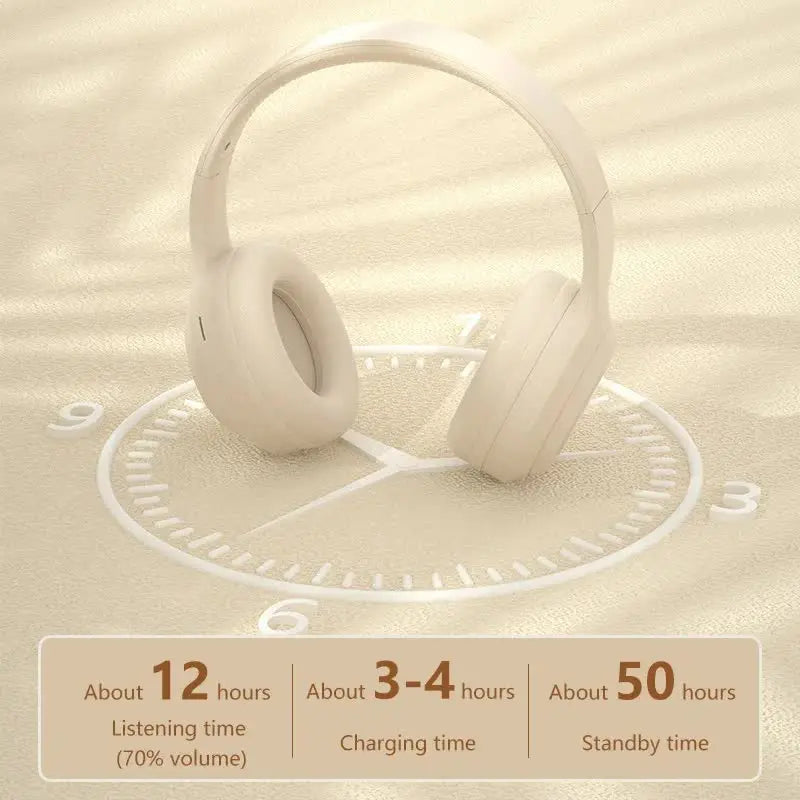 Wireless Bluetooth Headphones with Active Noise Cancellation, 40mm Driver, 50H Standby eprolo