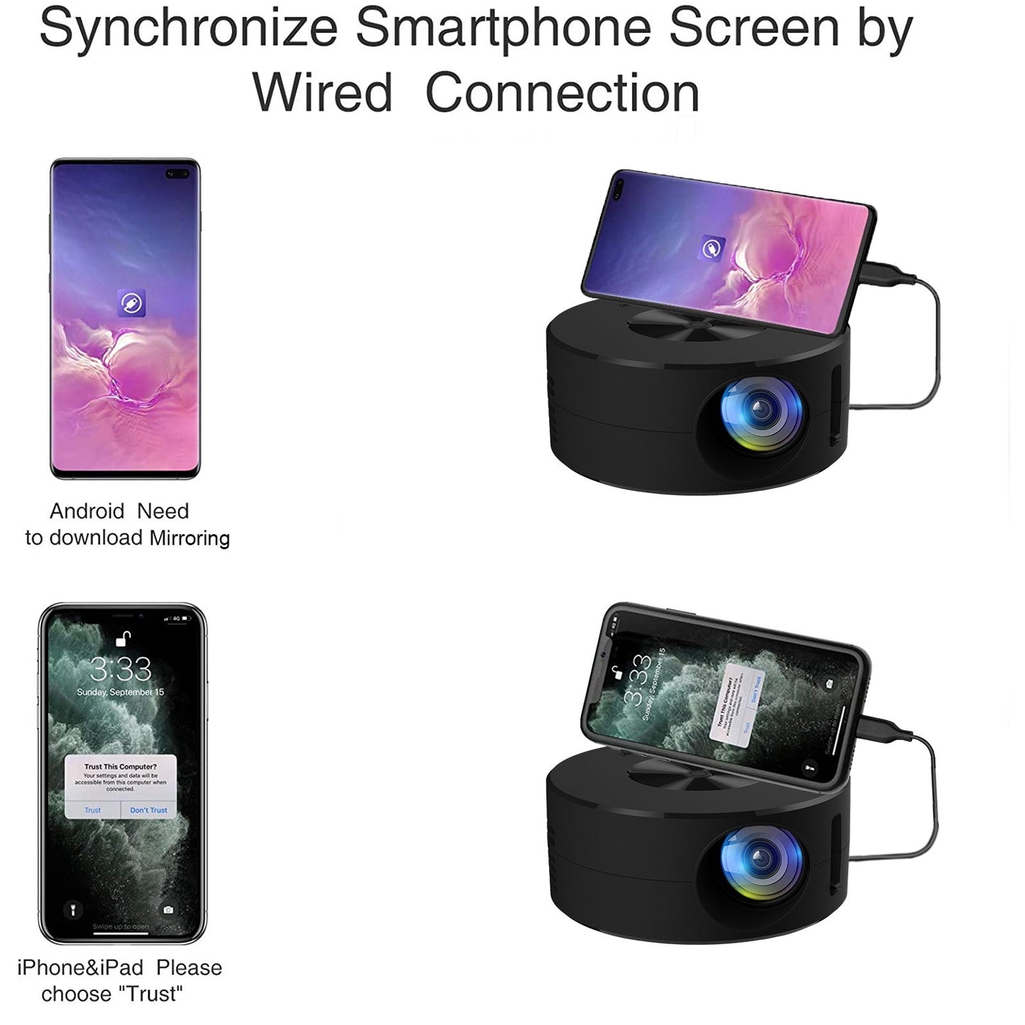 YT200 Mini Portable Home Projector, Pocket-Sized Kids Phone Projector, Built-In Speaker eprolo
