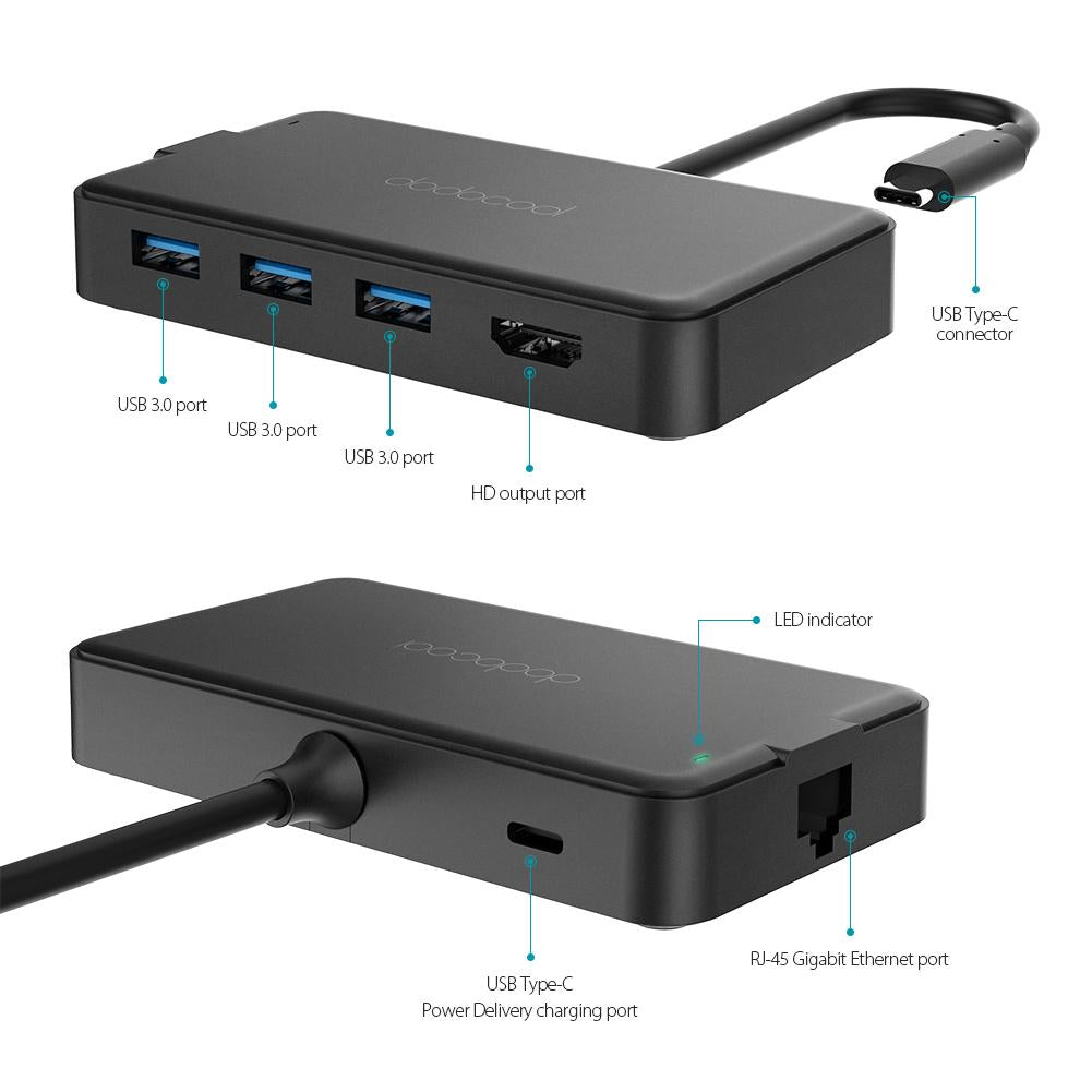 dodocool 6-in-1 USB-C Hub with Power Delivery, Ethernet, 4K HD eprolo