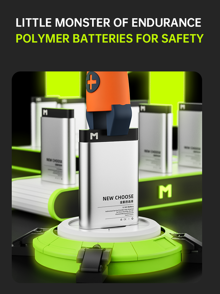 MF060 Mecha Neck Hanging Fan, Portable USB Mini Fan with 3 Speed Gears, 900mAh Battery eprolo