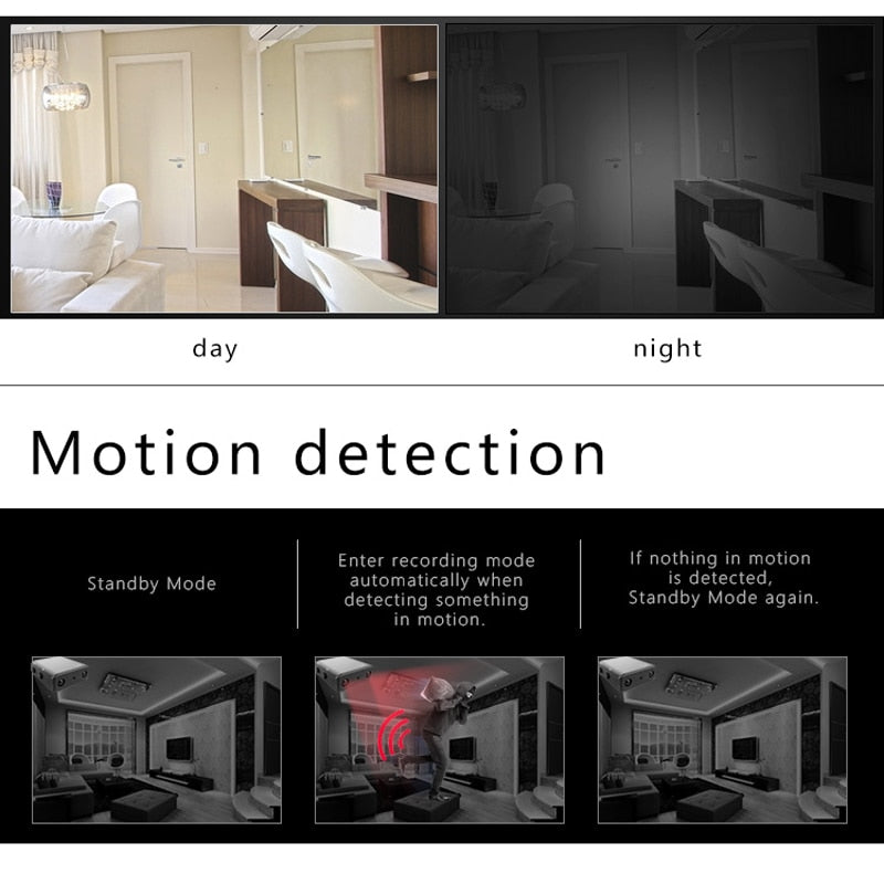 Mini Camera HD 1080P with Night Vision & Motion Detection, Compact Security Cam eprolo