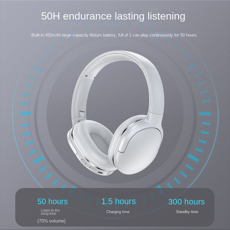 Baseus D02 PRO Wireless Bluetooth Headphones HiFi Bass Gaming Headset Sports eprolo