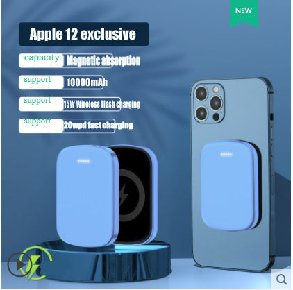 MagSafe Wireless Power Bank 20000mAh Fast Charging for iPhone 12 eprolo