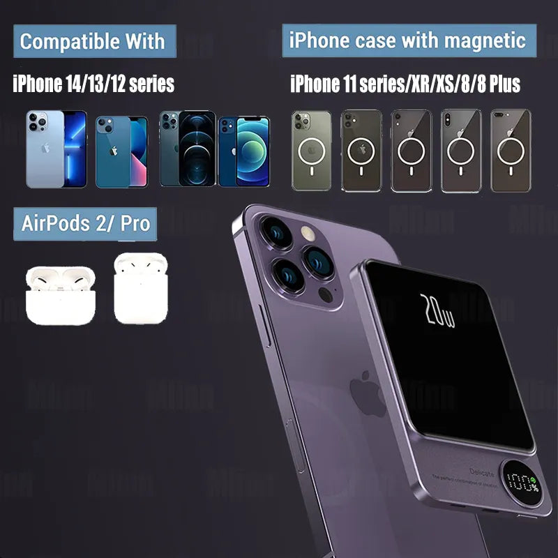 Q9 2-in-1 Magnetic Power Bank Charger 10000mAh MagSafe PD20W Wireless 15W Fast Charging eprolo