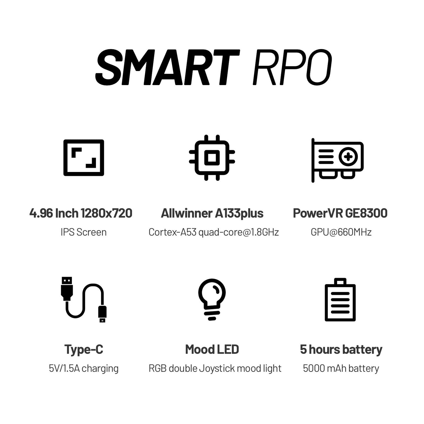 TRIMUI Smart Pro 5" IPS HD Handheld Console 64/128/256GB 20+ Emulators WiFi eprolo