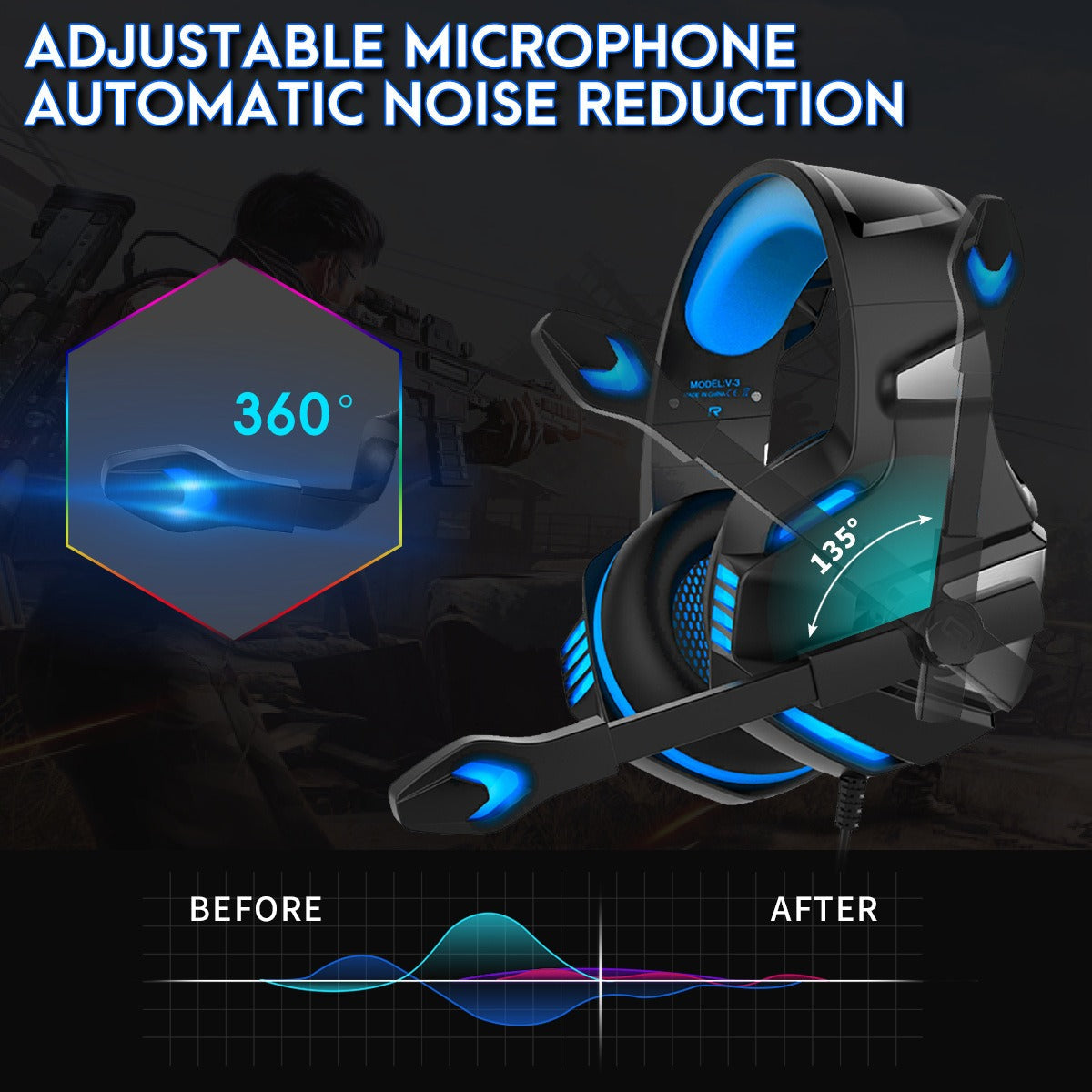 V3 Wired Gaming Headset with RGB Lights, Noise-Cancelling Mic, USB/3.5mm eprolo