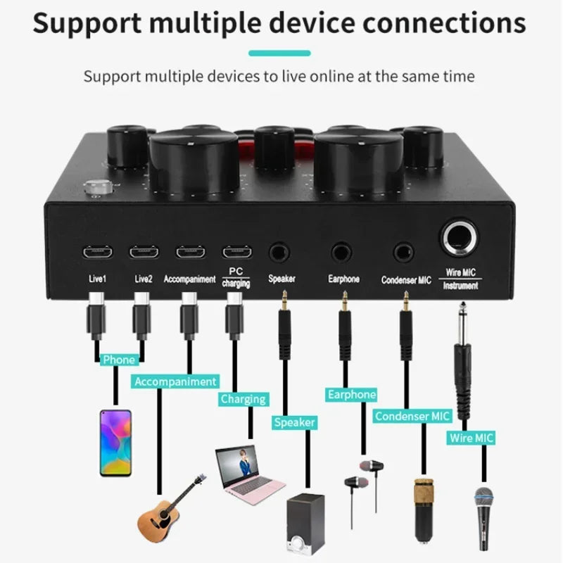 V8 Professional Sound Card with BM-800 Mic - Live Streaming, Podcasting, Voice Changer, USB Audio Interface for PC, Mobile, Gaming eprolo