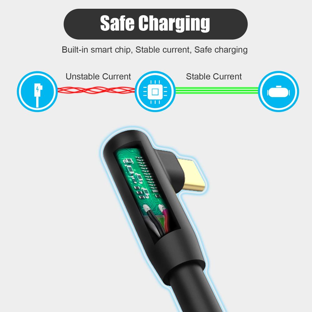 5M USB 3.0 Type C Cable for Oculus Quest 2 Link VR Headset, High-Speed 5Gbps Data Transfer & Charging eprolo