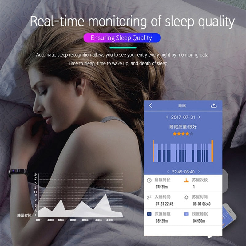 LERBYEE M4 Smart Bracelet, Heart Rate & Blood Pressure Monitor, Fitness Tracker, Call Reminder, iOS & Android eprolo