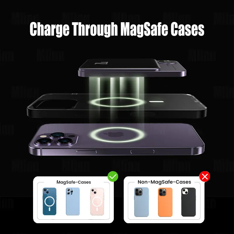 Q9 2-in-1 Magnetic Power Bank Charger 10000mAh MagSafe PD20W Wireless 15W Fast Charging eprolo