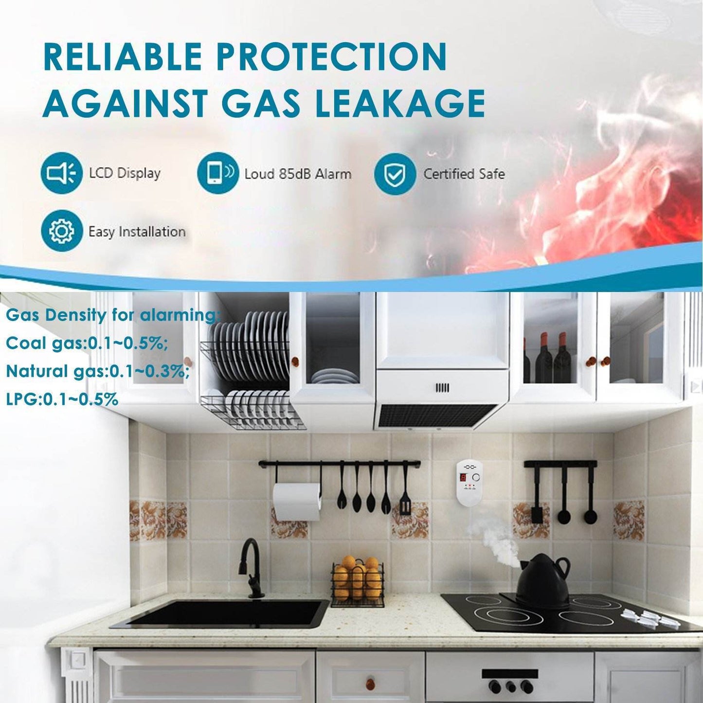 LPG Gas Leak Detector Alarm Sensor with Digital Display 110–240V Wall Mount eprolo