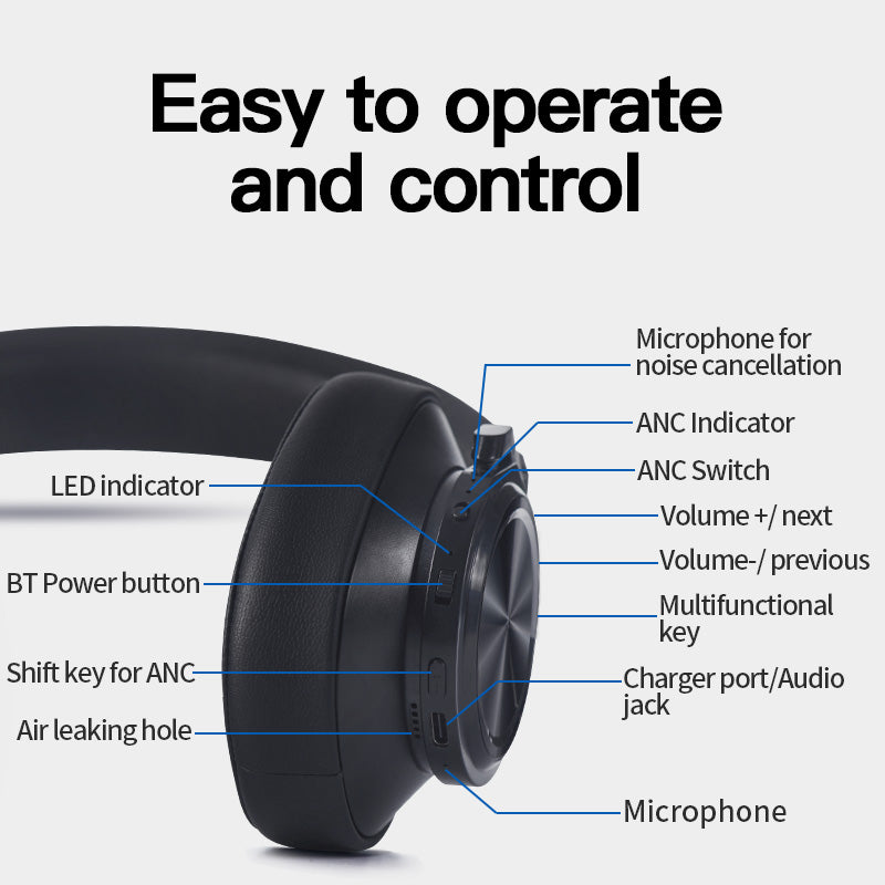 Bluedio T7 Bluetooth Headphones User-defined Active Noise Cancelling Wireless Headset for phones and music with face recognition eprolo