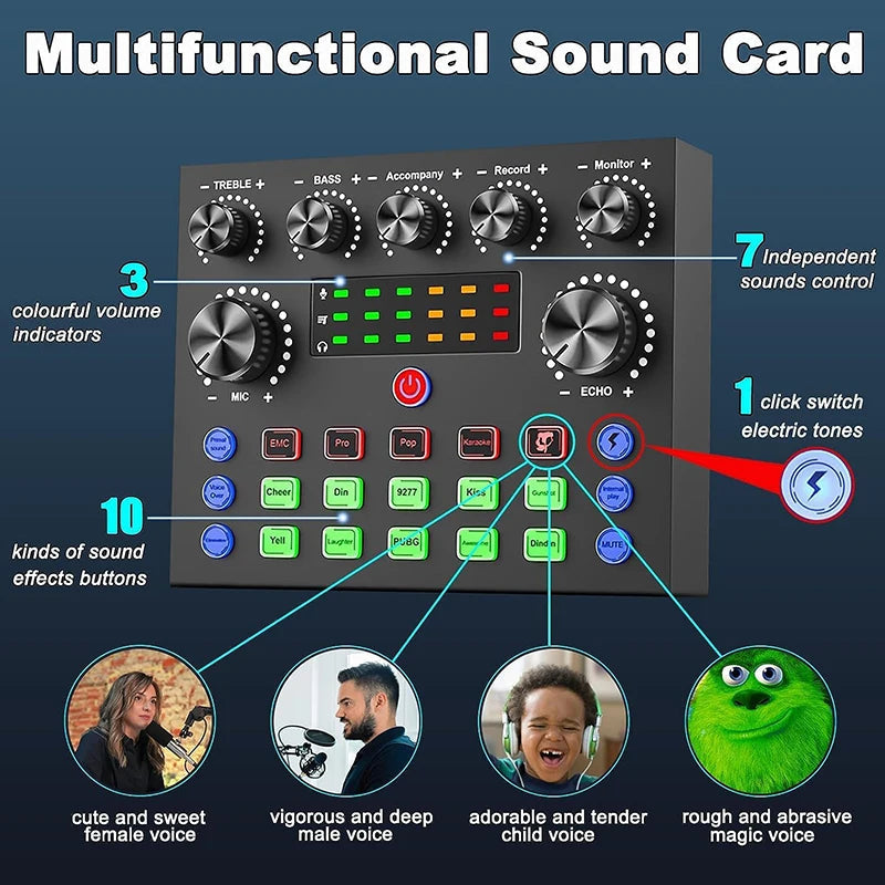 V8S Audio Mixer with Voice Changer - Dual DSP Sound Card for Karaoke, Live Streaming, Podcasting, and Gaming eprolo