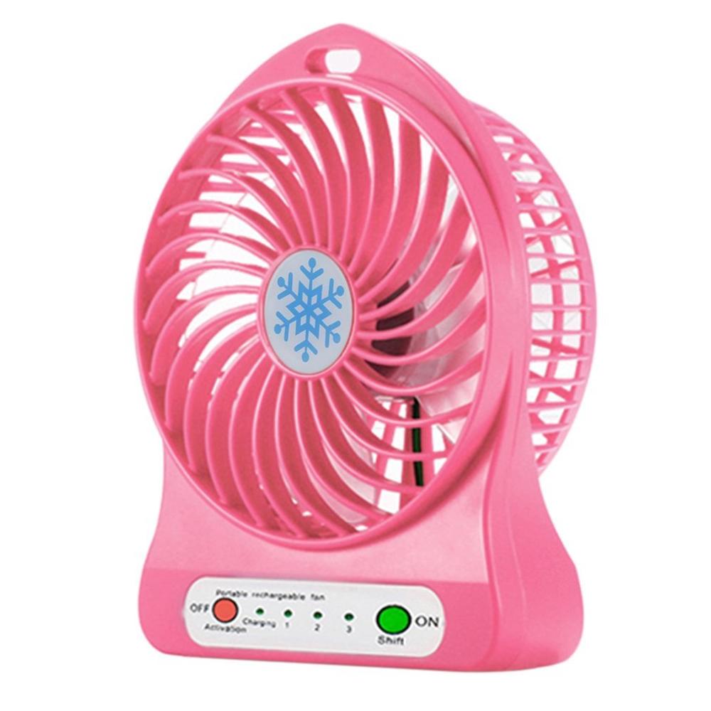 Mini Portable USB Rechargeable Fan - 4-inch 3 Speed Modes, LED Light, Desktop Cooler for Home, Office, Student eprolo