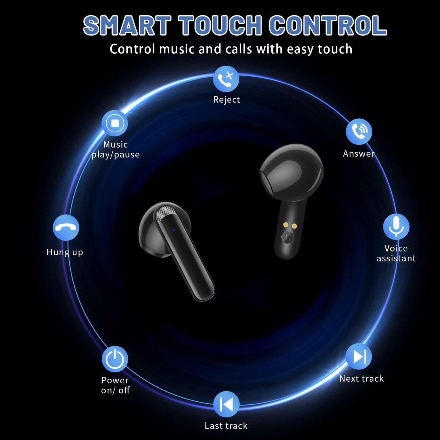 AKZ-S18 Touch Control Power Bank TWS Wireless Bluetooth Earbuds w/ 1500mAh Case eprolo