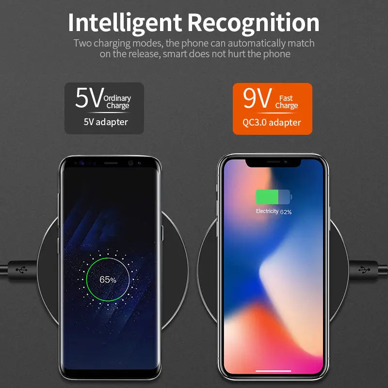 B147 Qi Wireless Charger 10W Fast Charging Pad for iPhone Samsung Huawei LG Nokia with QC3.0 Support Slim Anti-Skid Design LED Indicator, CE FCC RoHS eprolo