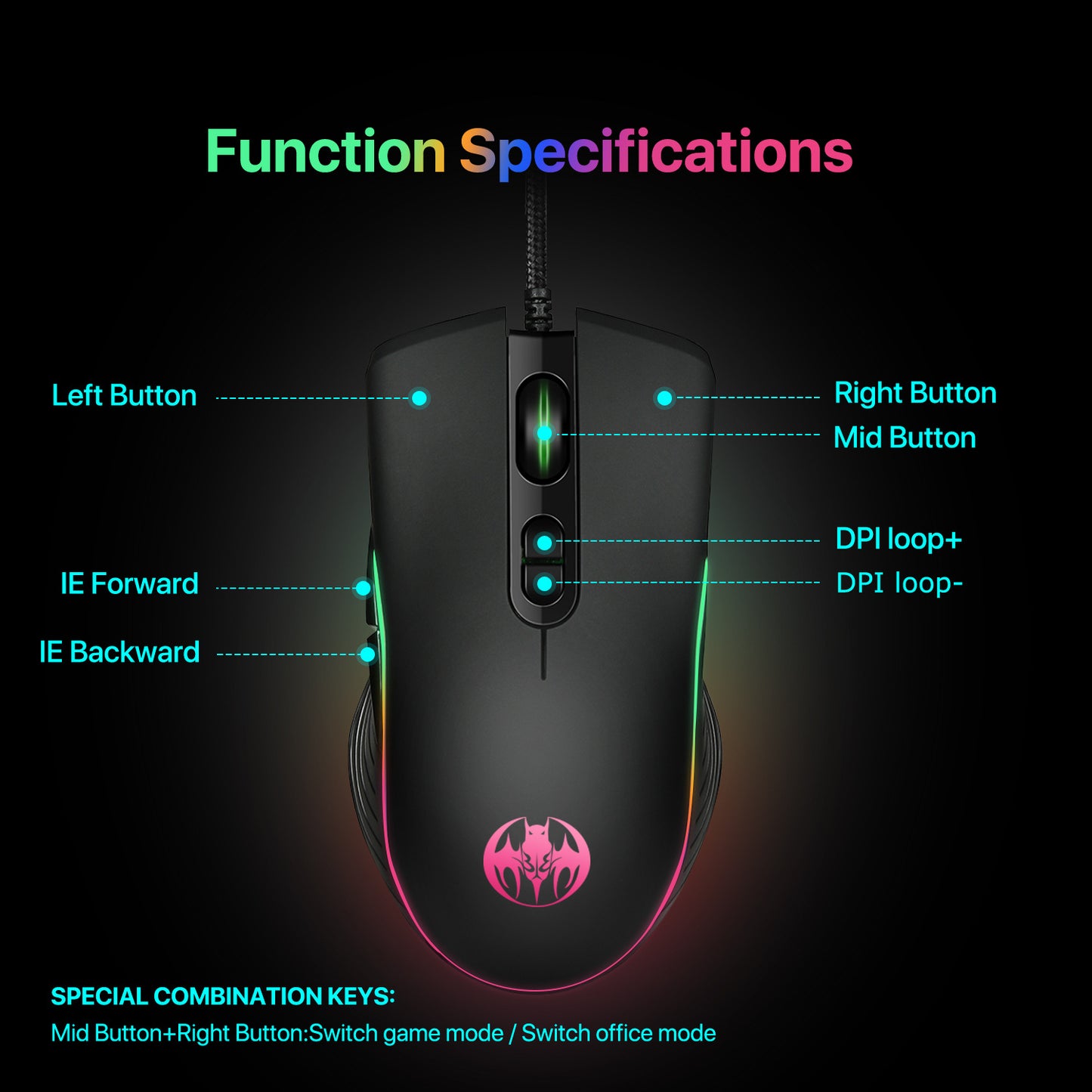 GM31 7D Youbat 7200DPI Wired RGB Gaming Mouse, 6 Adjustable DPI, Ergonomic