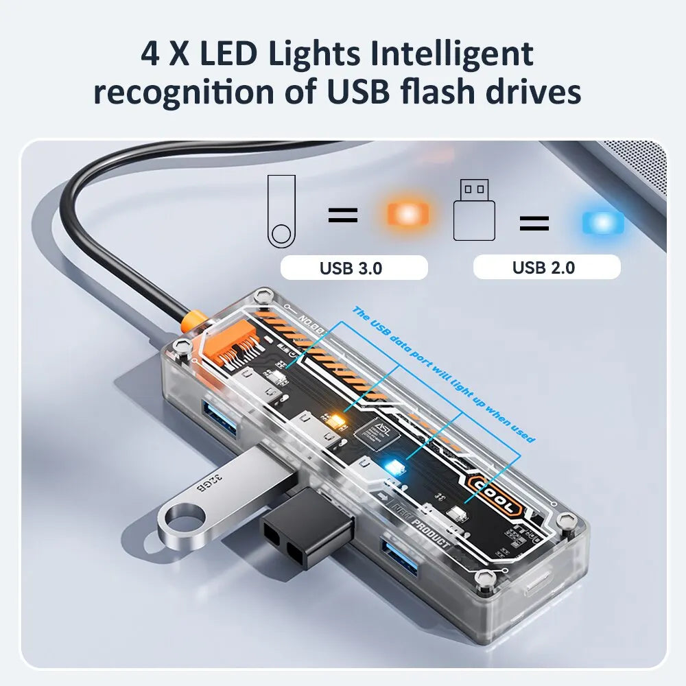 ASOMETECH 4-in-1 USB-C to 4 USB 3.0 Transparent Hub for Mac & More eprolo