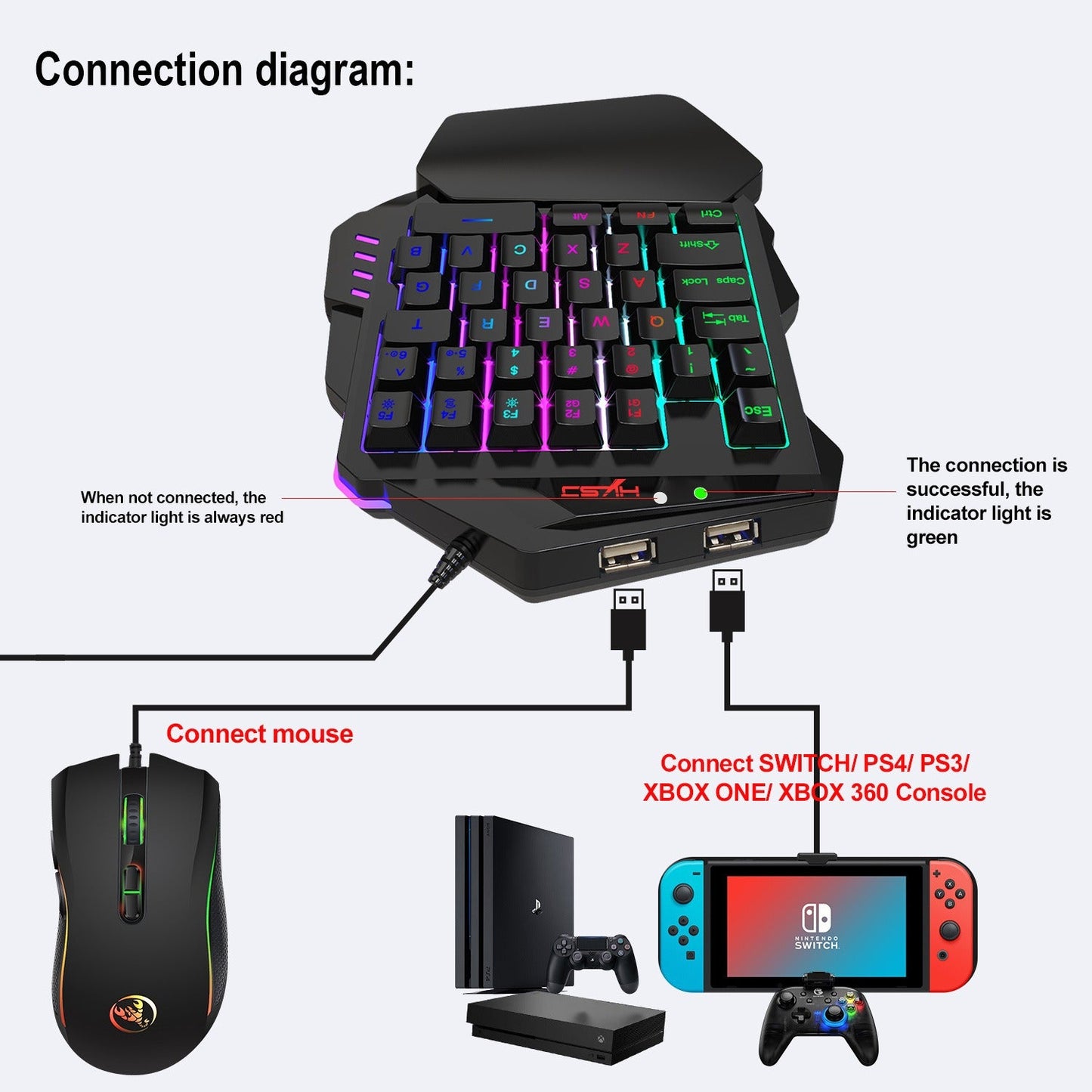 HXSJ V500 RGB Gaming One-Handed Keyboard w/ Built-in Converter for PS3/PS4/XBOX/SWITCH, Optional J300 RGB Mouse eprolo