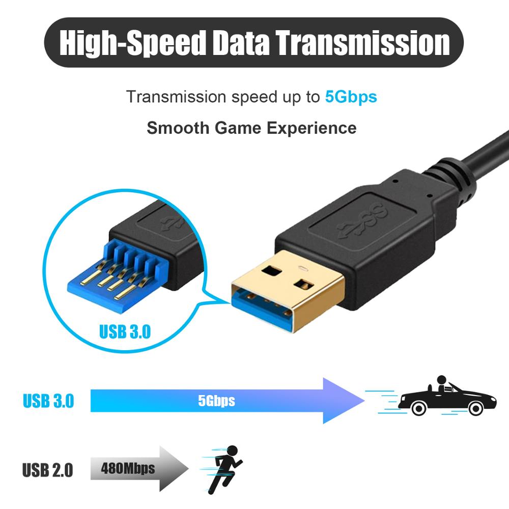 5M USB 3.0 Type C Cable for Oculus Quest 2 Link VR Headset, High-Speed 5Gbps Data Transfer & Charging eprolo