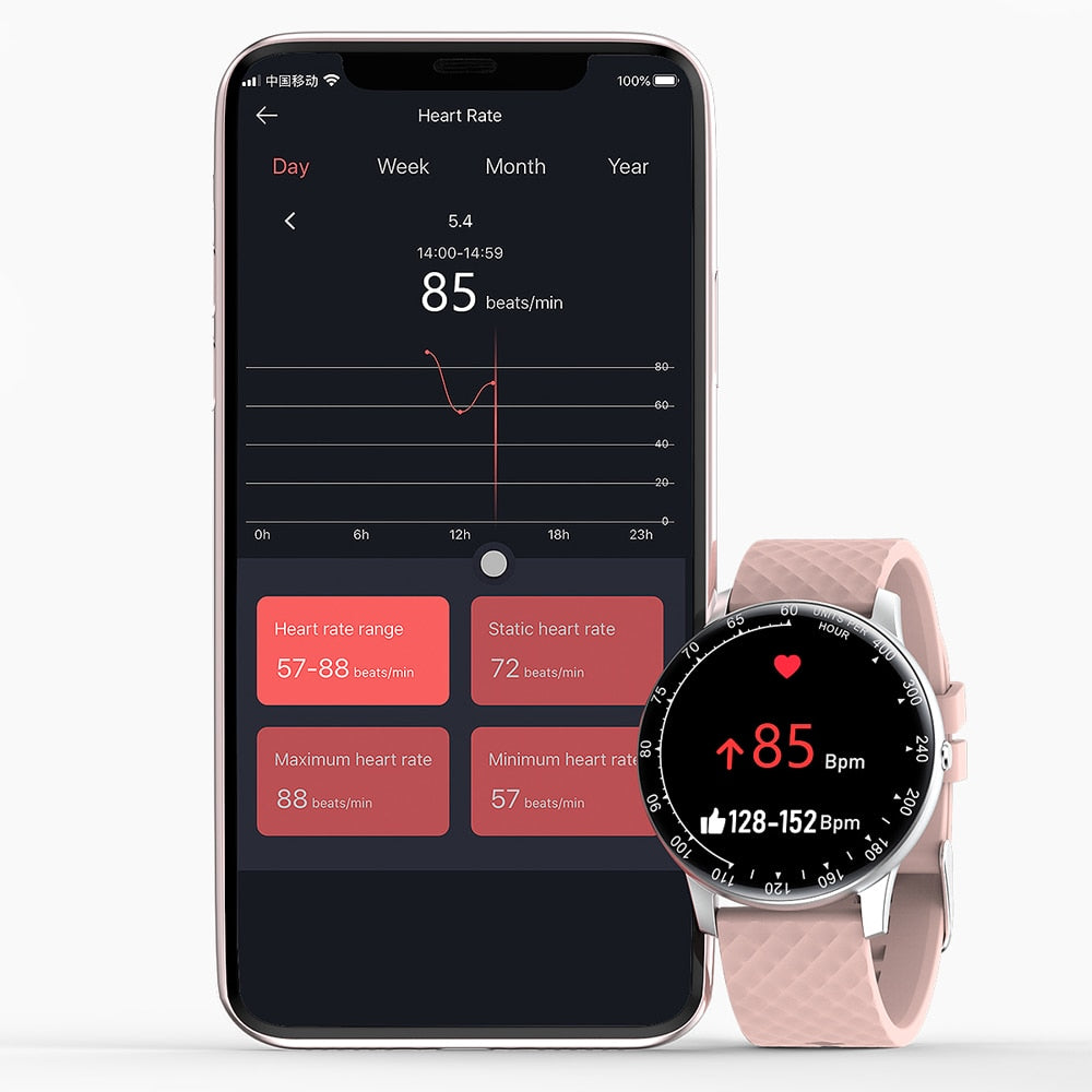 LOKMAT Smartwatch for Men & Women, Fitness Tracker with Heart Rate Monitor, Blood Pressure, IP68 Waterproof eprolo