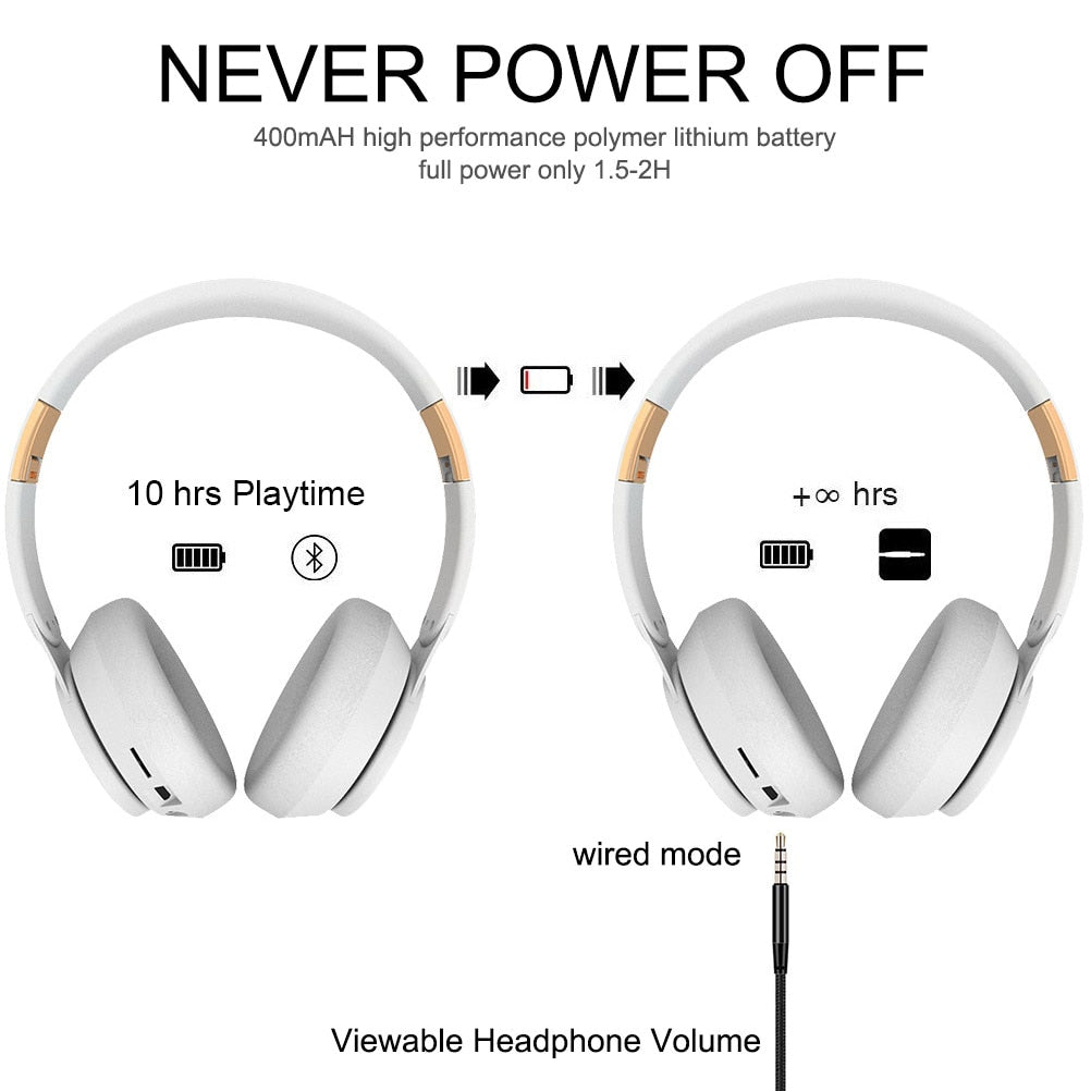 Tourya T7 Bluetooth 5.0 Headphones Fast Charging Shocking Bass Foldable Design eprolo