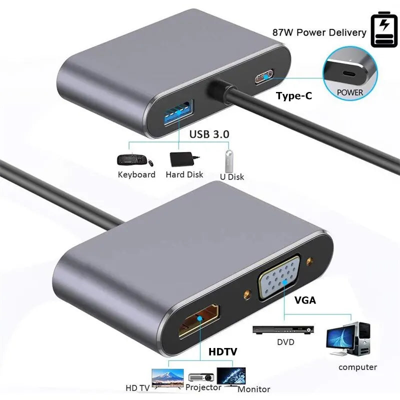 USB-C Hub 4-in-1 Adapter with 4K HDMI, VGA, USB 3.0, PD Fast Charge for MacBook Laptop Phone eprolo