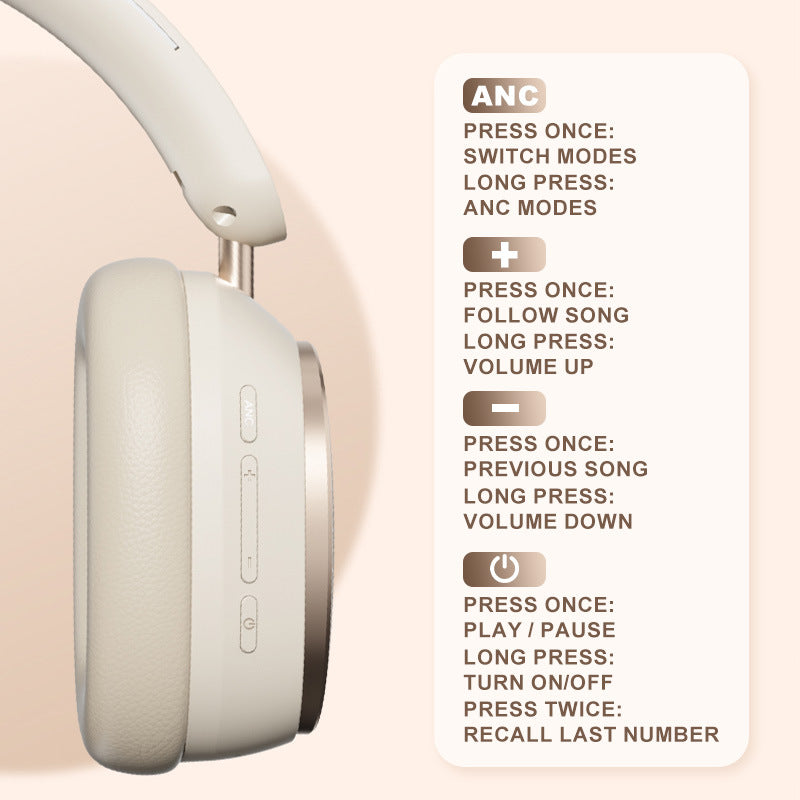 M12 Bluetooth Headset Wireless ANC Noise-Cancelling Headphones 40MM Speaker eprolo