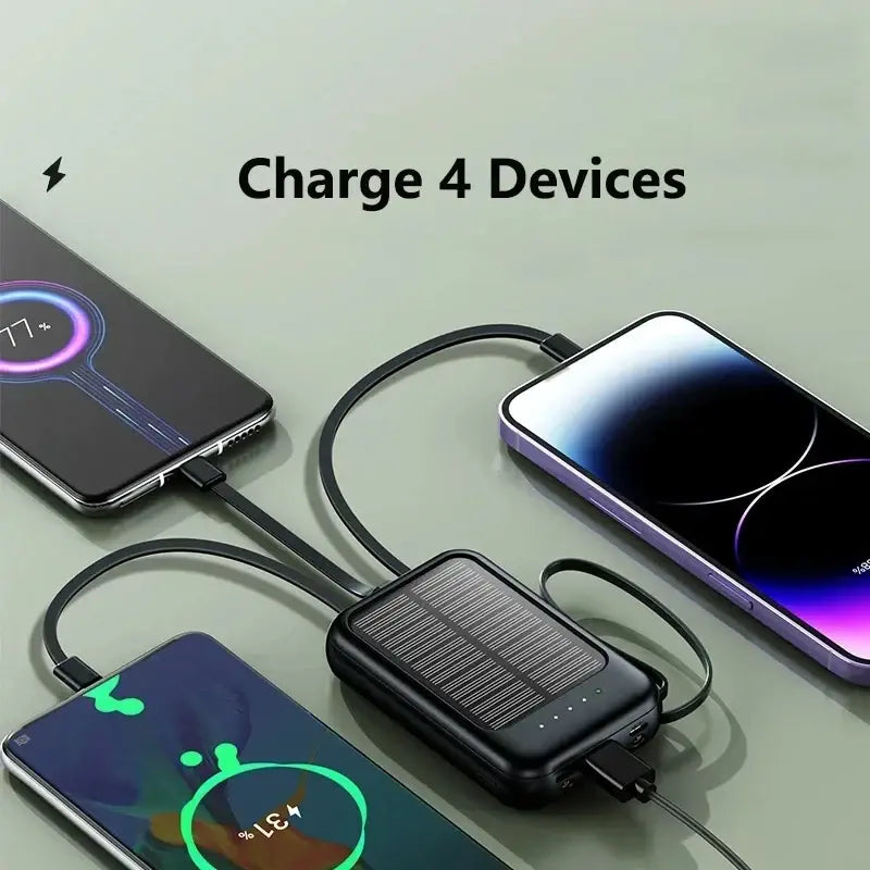 Mini Solar Power Bank 20000mAh Portable Fast Charger 4-Device Outdoor Power eprolo