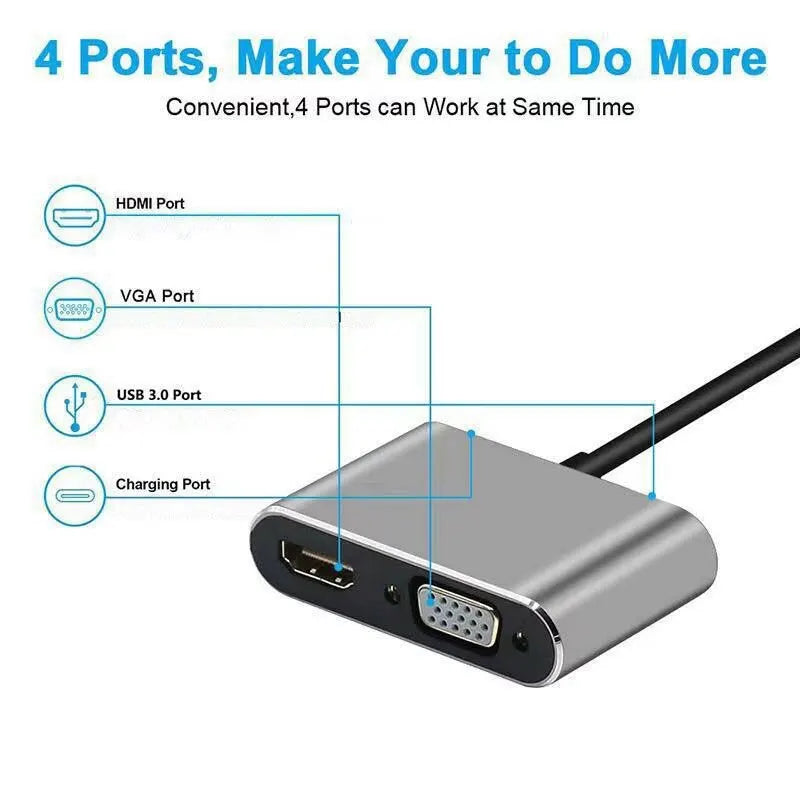 USB-C Hub 4-in-1 Adapter with 4K HDMI, VGA, USB 3.0, PD Fast Charge for MacBook Laptop Phone eprolo