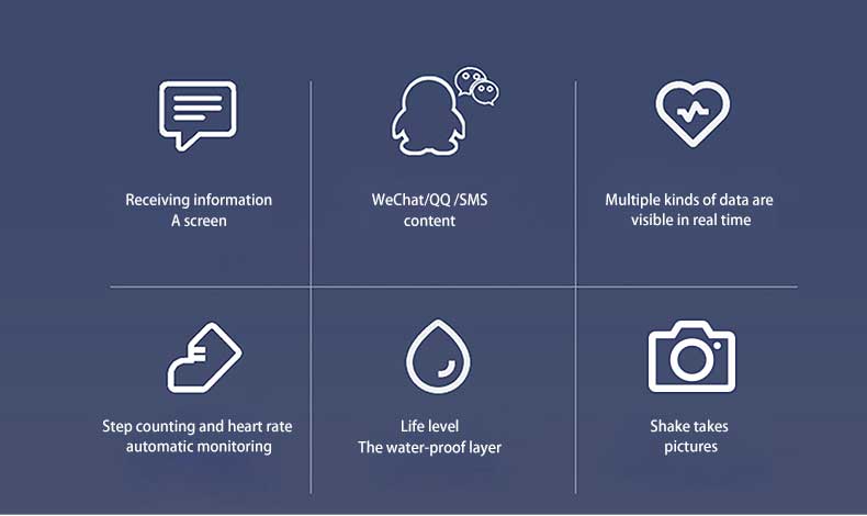 M5 Smart Band Fitness Tracker with Heart Rate Blood Pressure Monitor Bluetooth Call eprolo