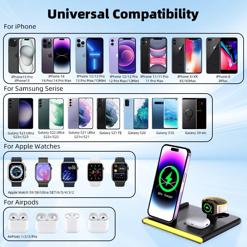 4-in-1 Wireless Charging Station, 3-in-1 15W Magnetic Charger for iPhone Samsung with Night Light eprolo
