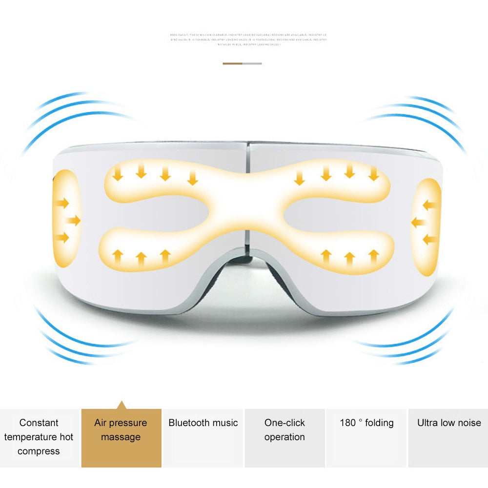Smart Bluetooth Vibration Eye Massager - Hot Compress, Music, Foldable Pressure Relief Glasses eprolo