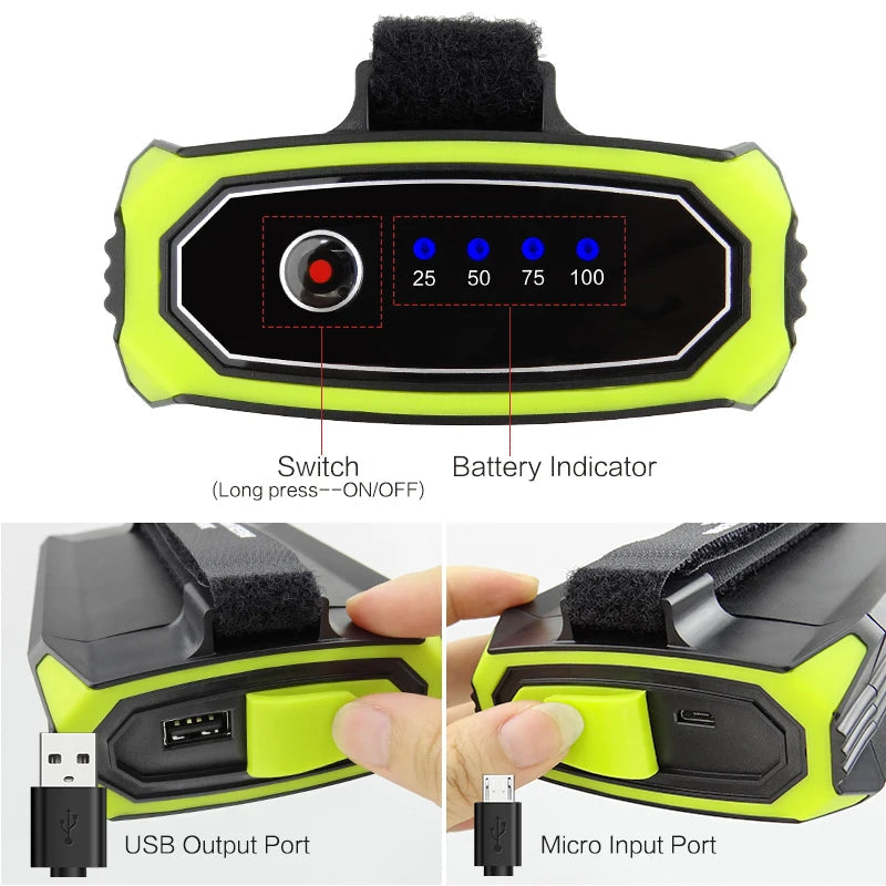 Flasher Mobile Power Bank Lantern, 30 LED Camping Light, USB Charging, Waterproof eprolo
