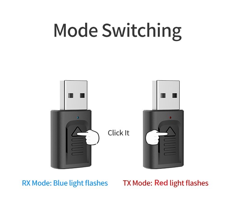 M135 4-in-1 Bluetooth 5.0 AUX USB Audio Adapter for Car TV PC Headset eprolo