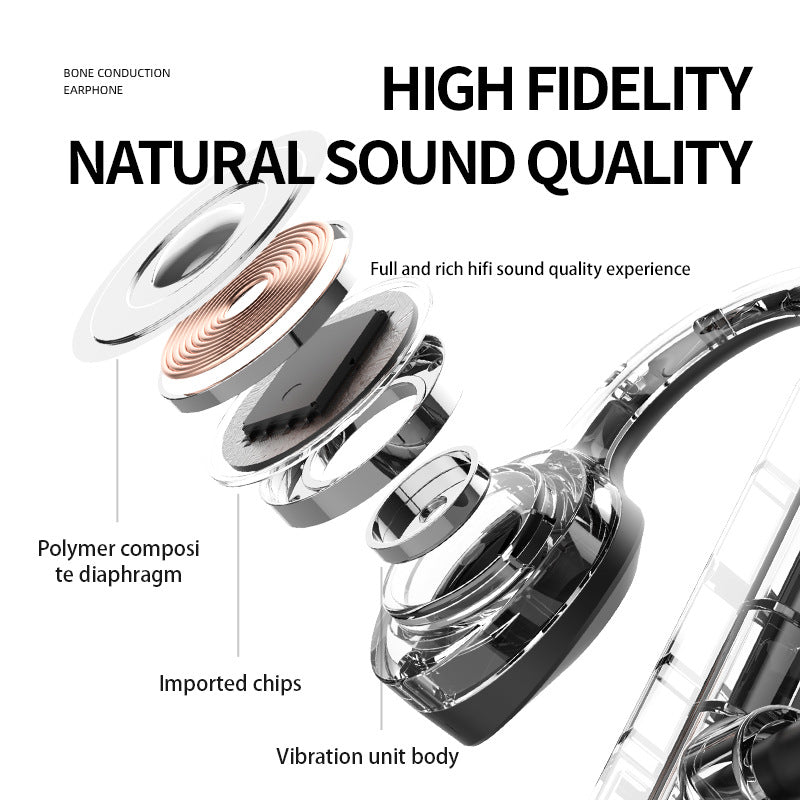 K69 Bone Conduction Bluetooth 5.0 Wireless Sports Headphones, IPX5 Waterproof & Lightweight eprolo