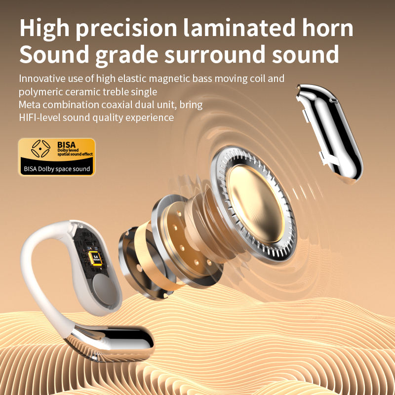 YYK-Q16 Pro Active Wireless Noise Cancelling Earphones, 40h Battery Life eprolo
