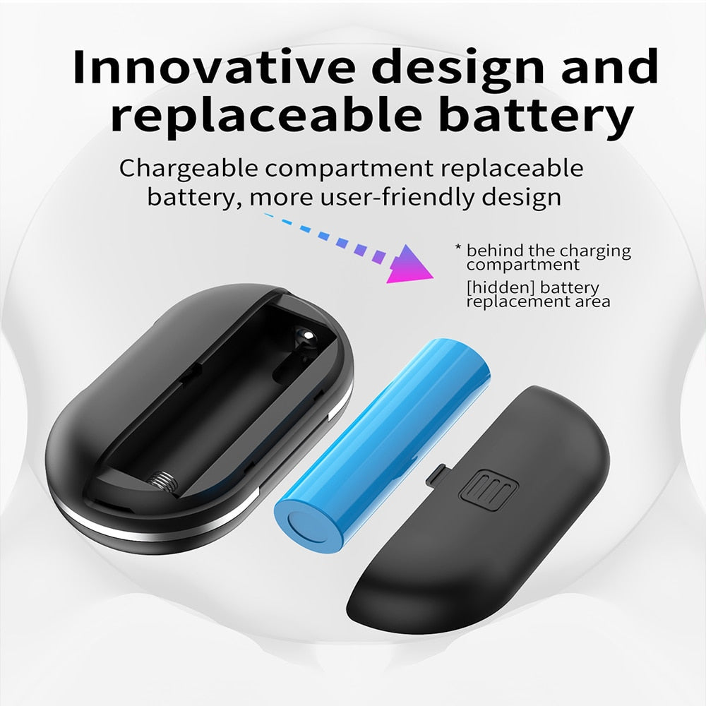 ZLT‑01 TWS Bluetooth 5.0 Touch Earbuds, Stereo Noise‑Reducing Earphones eprolo